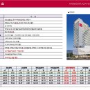 VVIP노래연습장 이미지