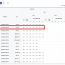덕문여자고등학교 이미지