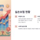 [보험비교] 실손보험 10년째 보험료만 오르는데 갈아타도 될까? 현명하게 바꾸는 방법