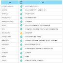 그립핑 이미지