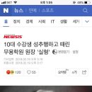 10대 수강생 성추행하고 때린 무용학원 원장 &#39;실형&#39; 이미지