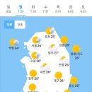 7월 29일 월요일 날씨 이미지