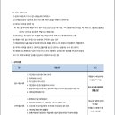 서울인공지능고등학교 이미지