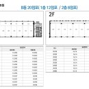 코오롱상가 이미지