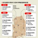 이성산업 이미지
