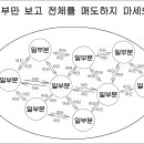 오미크론 확진 인천 목사부부 접촉자 숨기다 나중에 털어놔 이미지