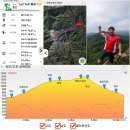 용담샘터 | 대암산/등산코스&amp;후기/100대명산완등기~![산림청선정100대명산 탐방 졸업식]