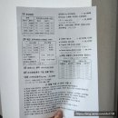 텐스크린골프 | 강릉 탑스텐 호텔 온천, 수영장, 편의점 부대시설 이용 후기