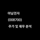 아남건설(주) 이미지