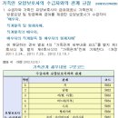 가족요양보호사교육원 이미지