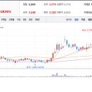 우원헬스케어 이미지