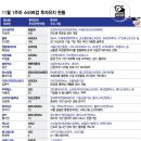 에이아이닥터_1