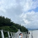 화면장