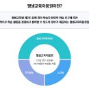 이룸원격평생교육원