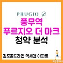 주식회사 풍무점 | 풍무역 푸르지오 더마크 청약 일정, 입지, 모델하우스 위치, 분양가