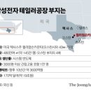 주테일러