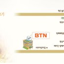 삼보사길 이미지