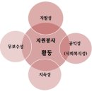 서구노인복지관(14) 이미지