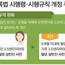 [전주증명사진][전주민증사진][전주이미지업] 주민등록증 사진 규정완화? 어떻게 변할까? 이미지