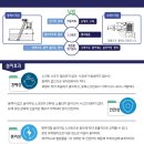 고려산업(주) 이미지