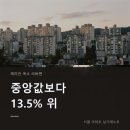 대라하이츠경로당 | 래미안 옥수 리버젠 84㎡ 26.9억 실거래가 정리 (전세가율 포함)