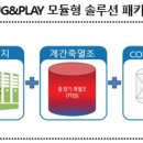 에이치에스에너지 이미지