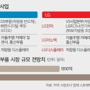 삼성부품 이미지