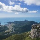 남해유배문학관 이미지