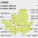 착한양봉 네이버블로그