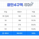 광안4-102 이미지
