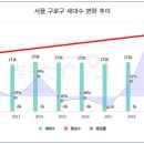 구로-구로-구로-2910 이미지