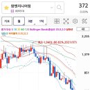 에이치비엔지니어링 네이버블로그