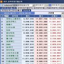 에스엠그레이트 이데일리