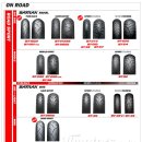브릿지스톤타이어가격표 이미지