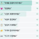 아크로짐 논현점 이미지