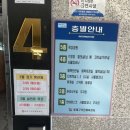 동래구국민체육센터 수영장 이미지