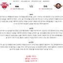 10월8일 KBO 한국프로야구 기아 한화 패널분석 이미지