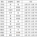 밝아오는 새해는 壬辰[임진]년 용띠 해입니다 이미지