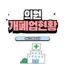 [24년 10월 4주차] 의원 개업·폐업 현황