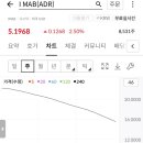 (주)아이맵 이미지