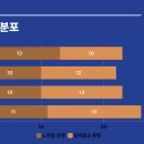 원곡고교길 네이버블로그