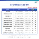 미래365소아청소년과의원 이미지