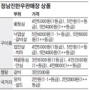 기찬한우영농조합법인 이미지