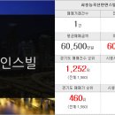 우남현대공인중개사사무소 이미지