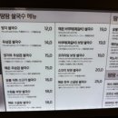 지하곱창 이미지