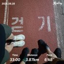 신진광고 - 중구 삼일대로6길 11 | 스위치온 다이어트 1주차 (광고X) 현실후기 (-1.5kg)