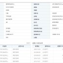 엘피케이