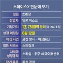 원스페이스 서울신문