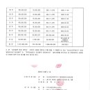 (주)유원건설 이미지