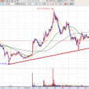 (주)디아이미디어 이미지
